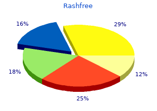 cheap rashfree 20g with mastercard