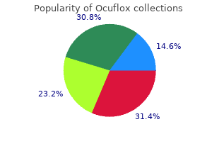 order ocuflox 5 ml with mastercard