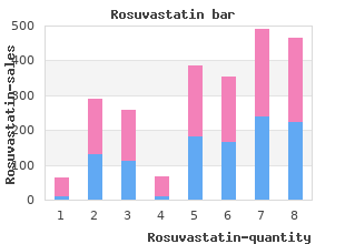 discount 5 mg rosuvastatin with visa