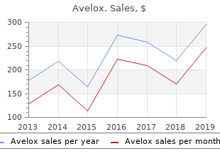 purchase 400mg avelox with visa