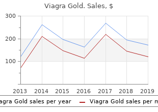 discount viagra gold 800 mg line