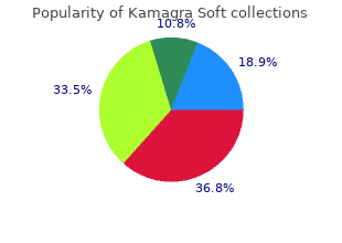 buy kamagra soft overnight delivery