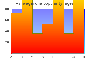 purchase ashwagandha without prescription