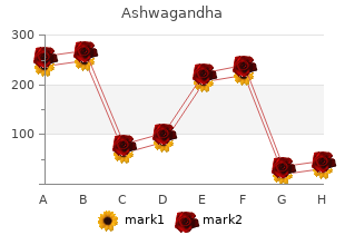 discount ashwagandha 60 caps visa