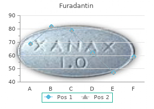 discount 50 mg furadantin