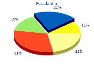 buy 50 mg furadantin fast delivery