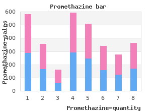 generic promethazine 25 mg with mastercard