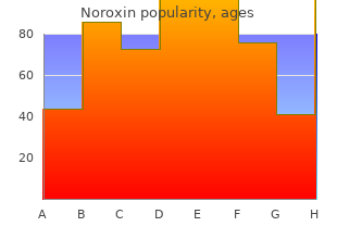proven 400mg noroxin