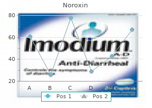 generic noroxin 400mg free shipping