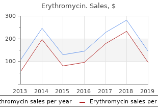 discount erythromycin 500 mg line