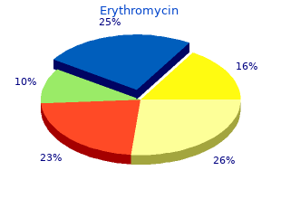 buy erythromycin 500 mg amex
