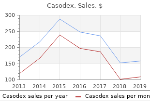 purchase discount casodex on-line