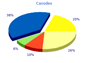 purchase casodex paypal