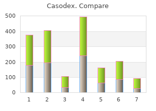 order casodex 50mg amex