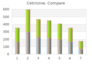 purchase generic cetirizine pills