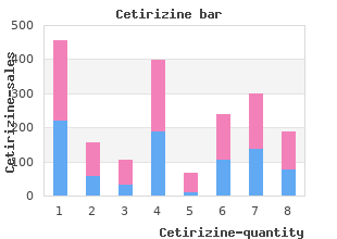 order cetirizine with amex