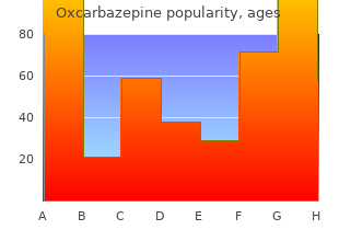 buy oxcarbazepine with paypal