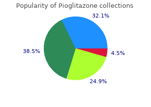 buy discount pioglitazone on-line