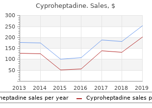 order cheap cyproheptadine line