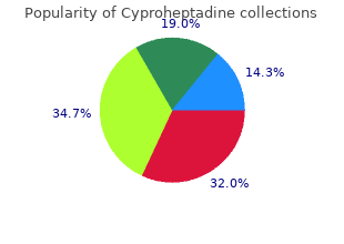 order line cyproheptadine