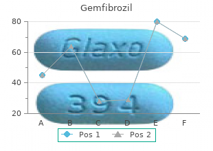 order 300mg gemfibrozil mastercard