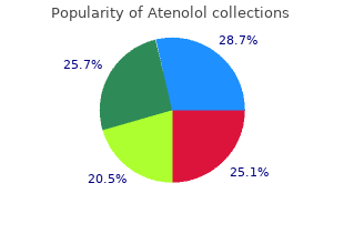 buy atenolol toronto