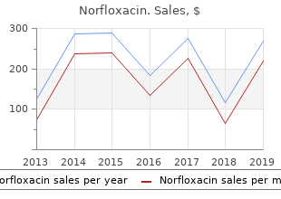 trusted 400mg norfloxacin