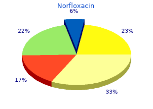 order 400 mg norfloxacin mastercard