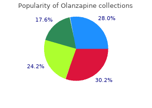 purchase 10 mg olanzapine