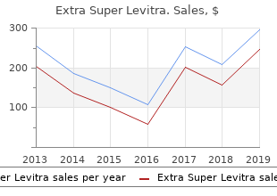 buy 100mg extra super levitra amex