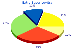 order extra super levitra with mastercard