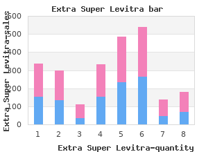 purchase 100mg extra super levitra mastercard