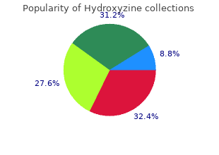 discount hydroxyzine on line