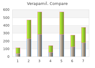 order verapamil 120mg mastercard