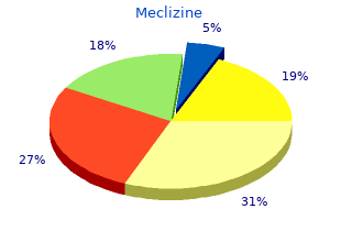 cheap meclizine 25mg on line