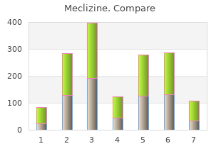 cheap meclizine 25mg