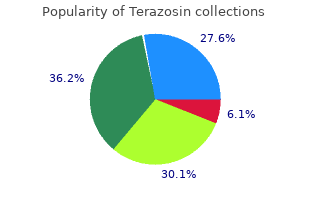 generic 1 mg terazosin with mastercard