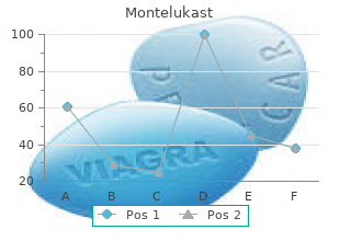 generic montelukast 5mg fast delivery