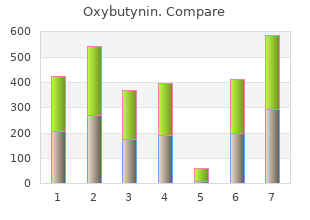 oxybutynin 2.5mg on-line