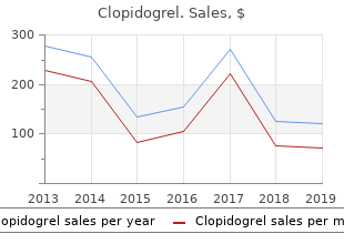 buy cheap clopidogrel on-line