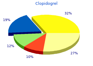 order discount clopidogrel line