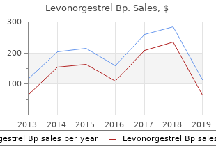 purchase discount levonorgestrel line