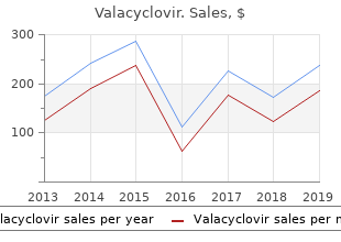 buy valacyclovir 500mg lowest price