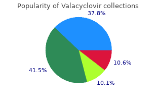 order valacyclovir paypal