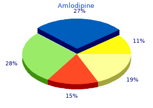 generic amlodipine 2.5mg without prescription