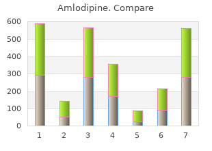 order on line amlodipine