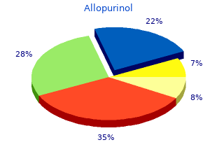 buy generic allopurinol online