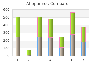 buy discount allopurinol 300 mg