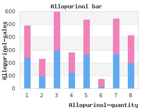 generic allopurinol 100 mg on-line