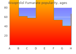 cheap bisoprolol 5 mg with amex